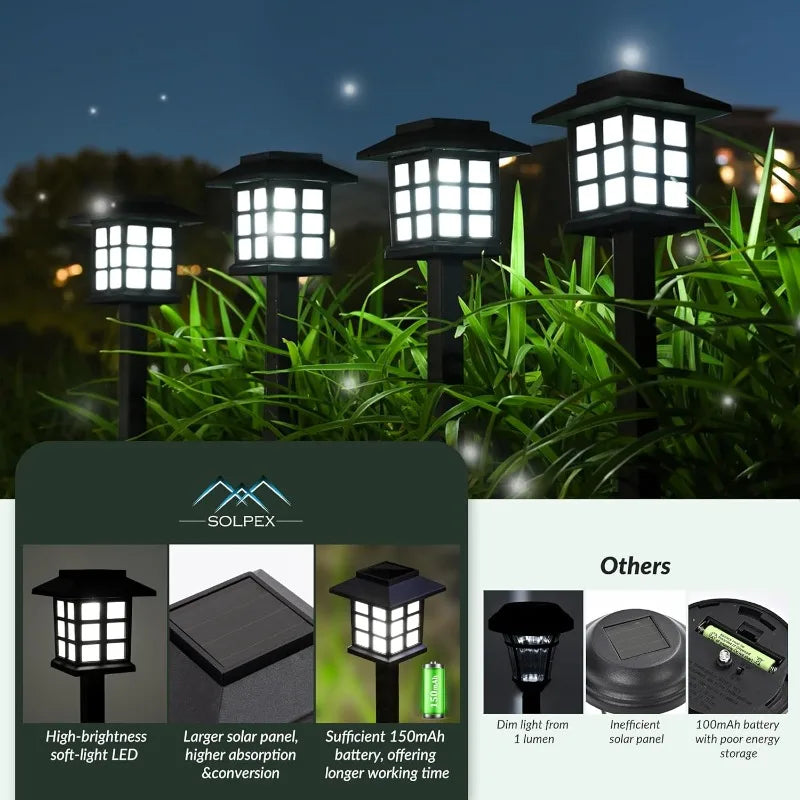 Lumovexi™ Solar Garden Pathway Light