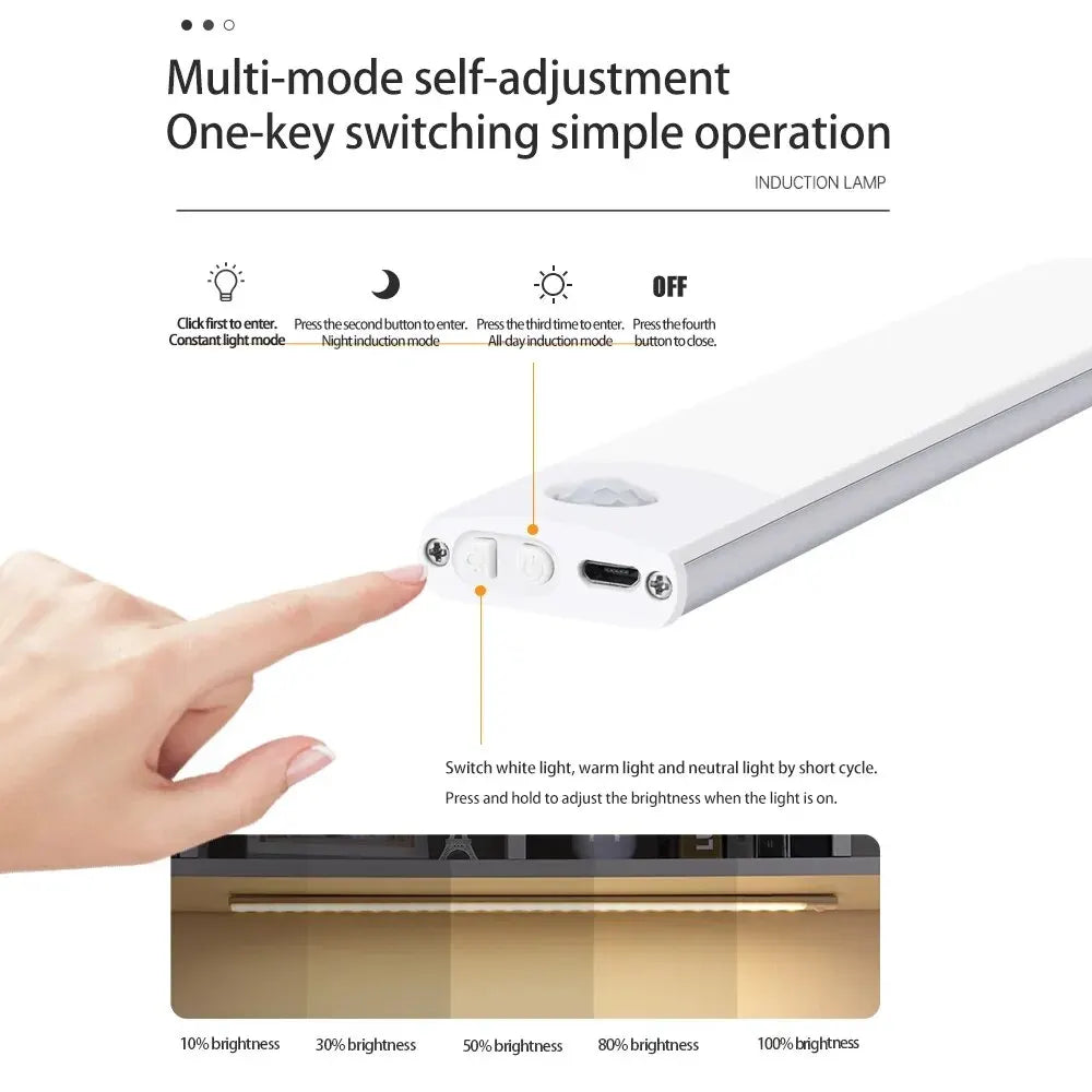 Lumovexi™ Rechargeable Motion Sensor Cabinet Light