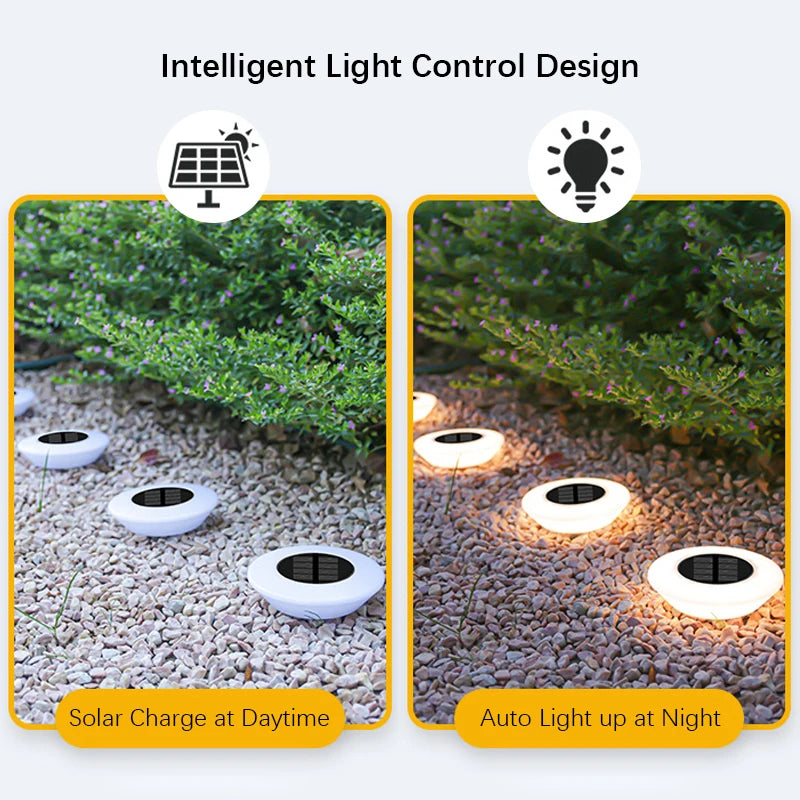 Lumovexi™ Solar LED Ground Light